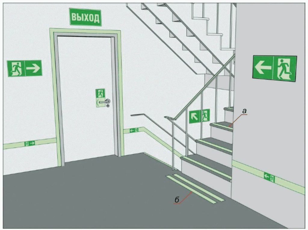Пути эвакуации людей. Огнезащитная краска КЕРАМ